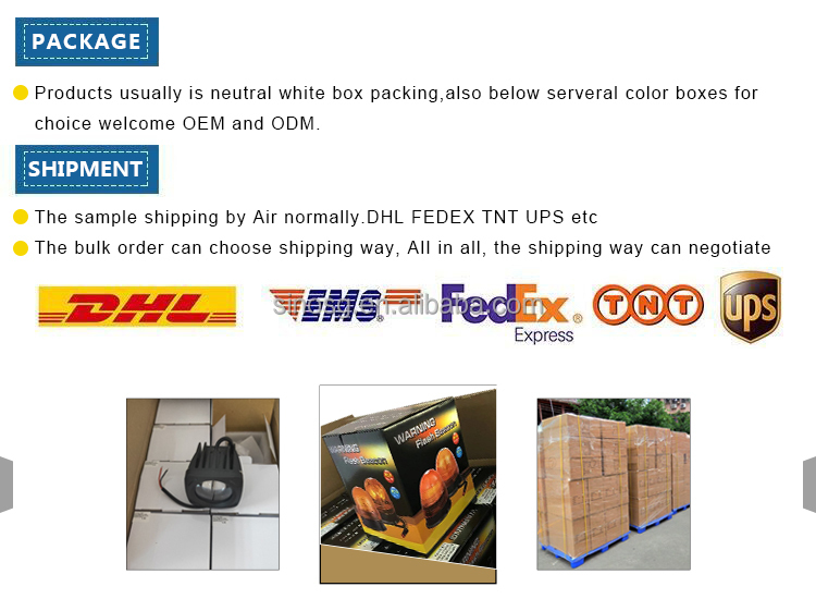 Packaging Box Information