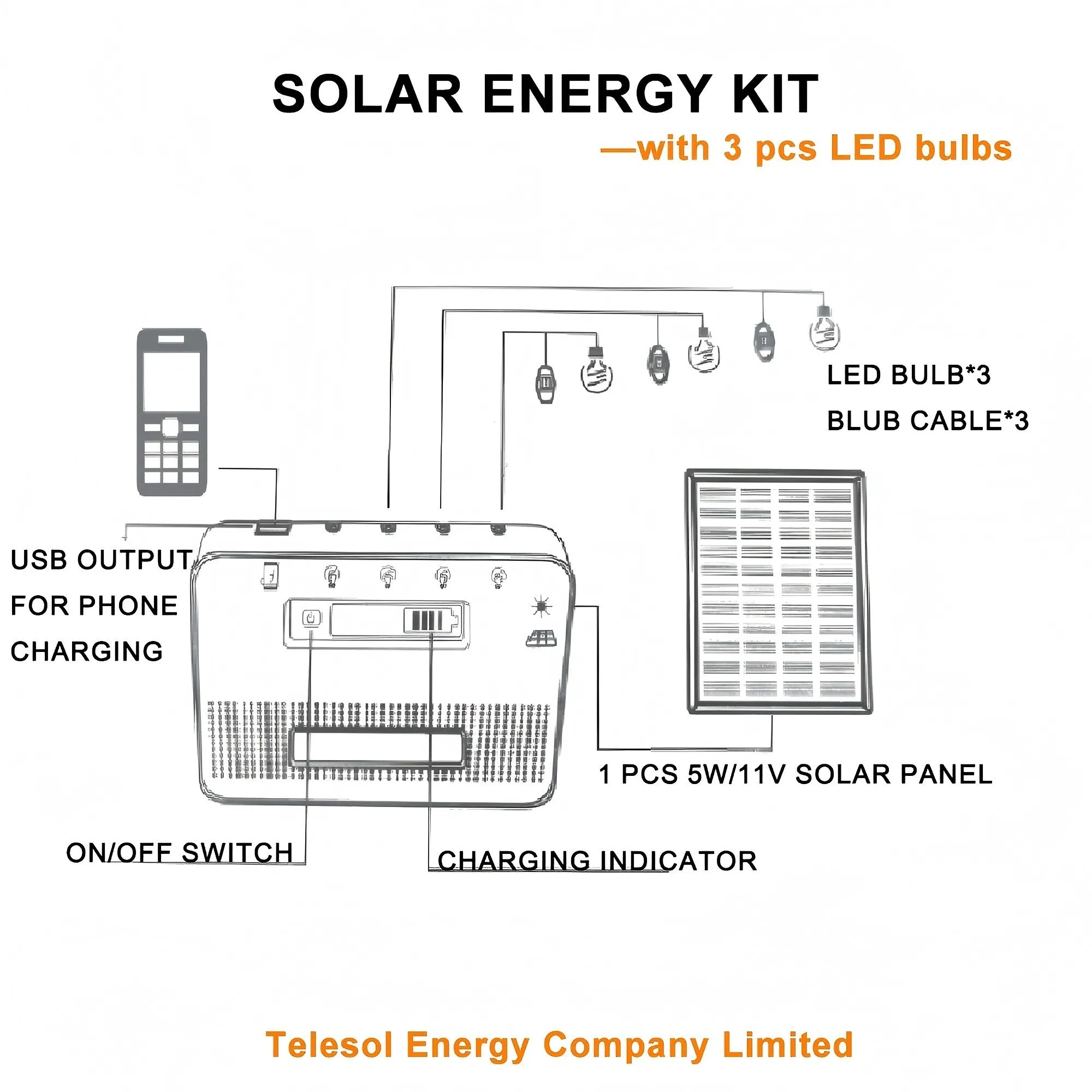 Efficient Solar Home Lighting System Solar Energy Kit 3LED Bulbs