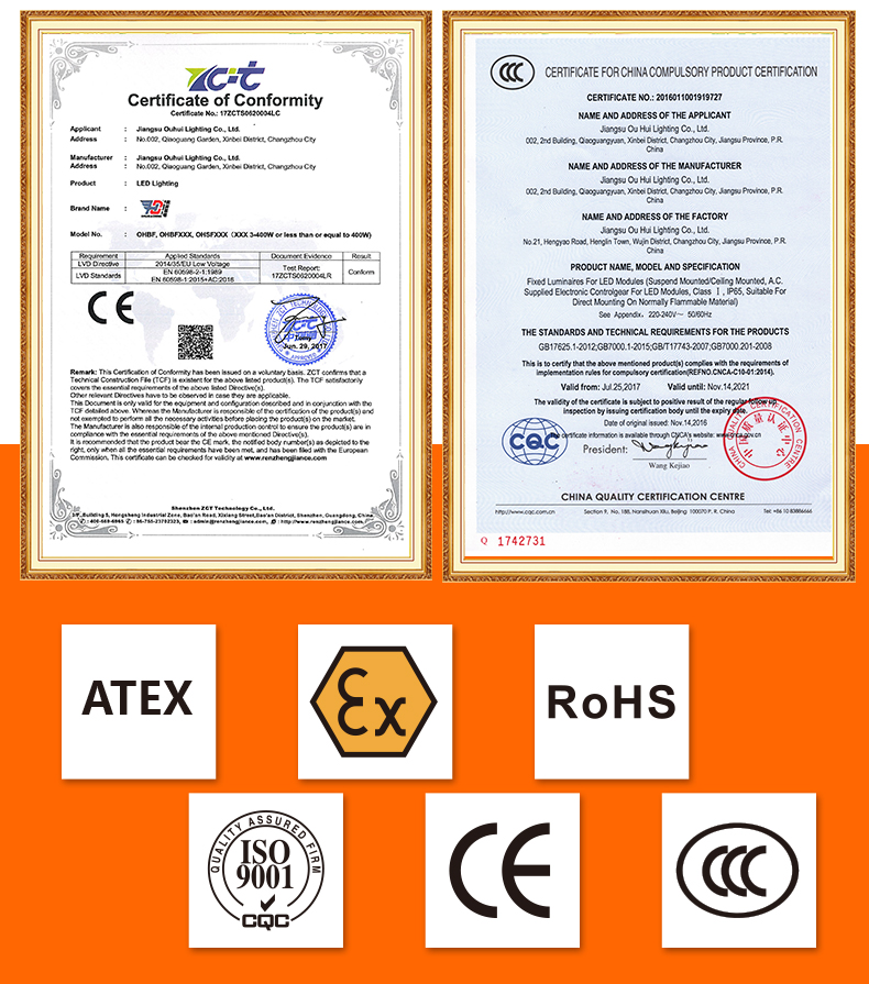 ATEX LED Explosion Proof Emergency Light