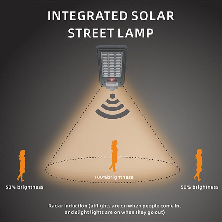 Engineering Innovative Design Smart Control System Commercial Walkways Latest Solar Street Light Outdoor With Battery 24-120W