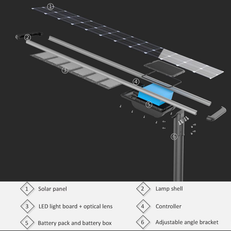 CHZ Intelligent Solar Street Lighting System with Remote Control Smart City Solution