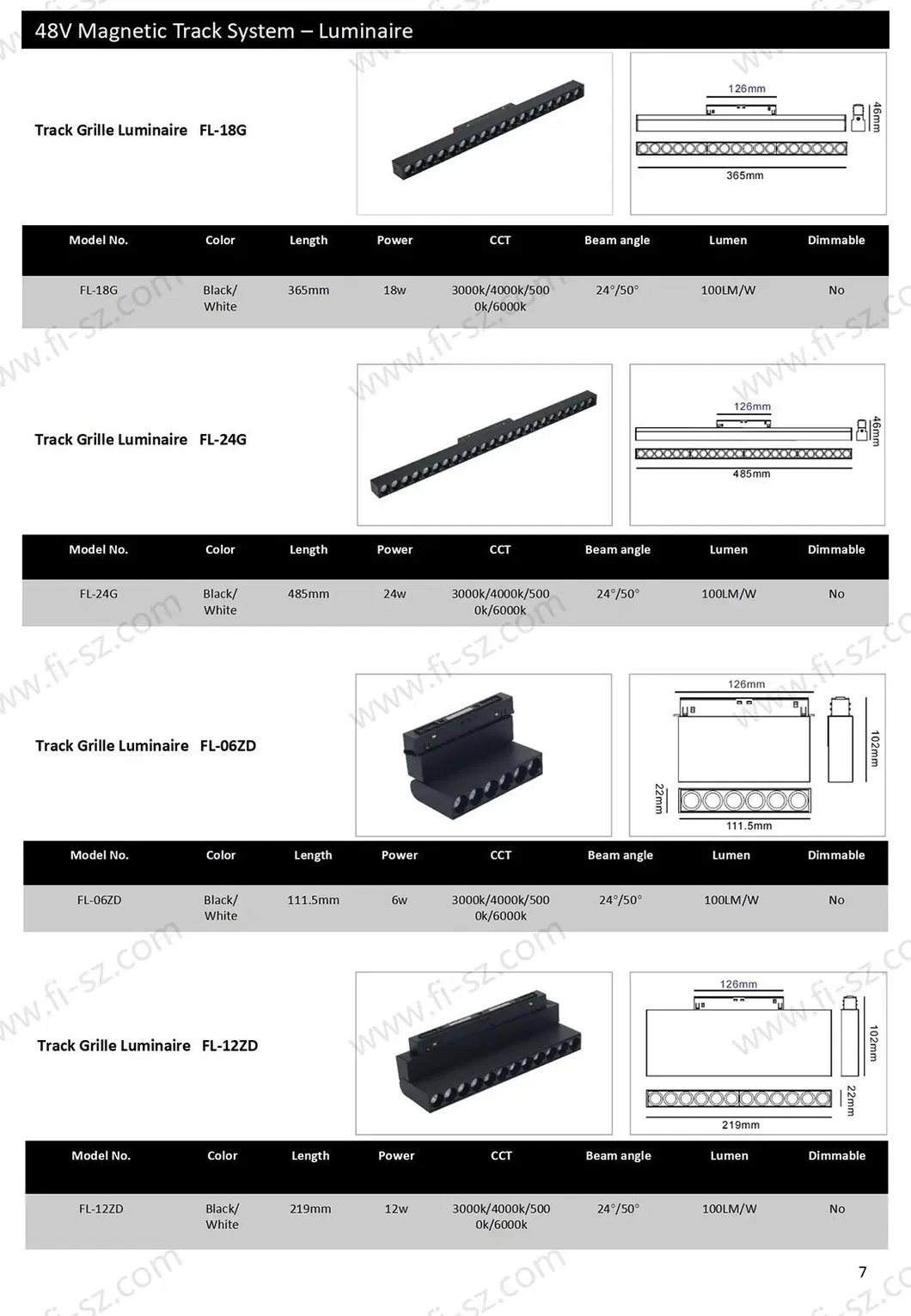 LED Grille Light 3