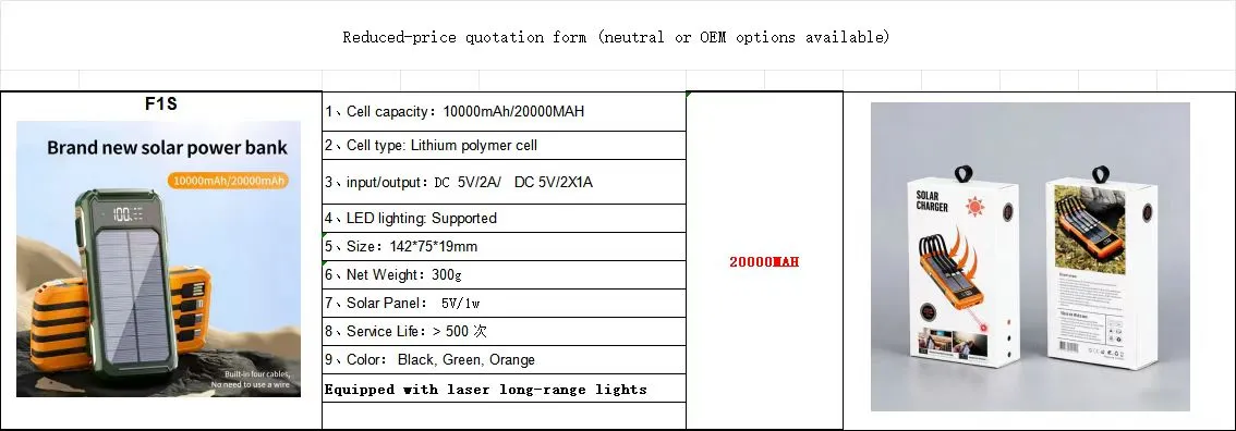 System Dimensions