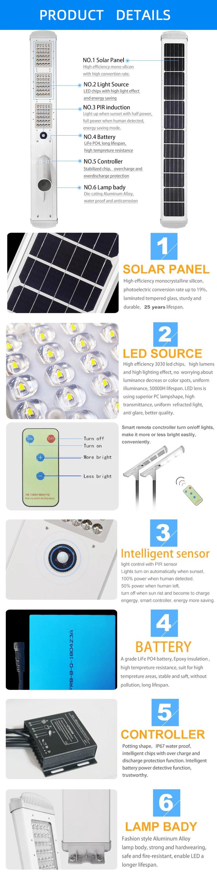 Recommended Solar Light 3