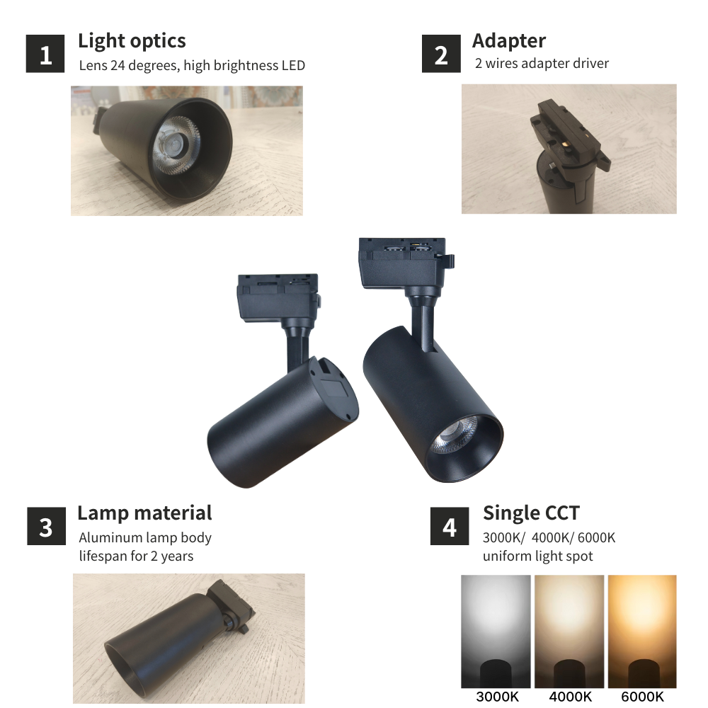 RONSE Commercial Retail Suspended LED Cob Track Light System 32 Watt Two-Wire Accessories Aluminum Body Wholesale
