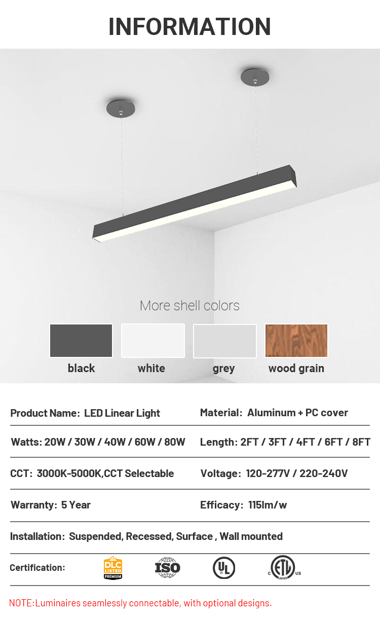 Product Features