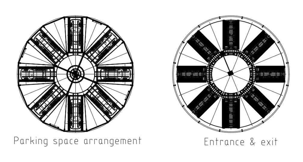 System Layout Plan