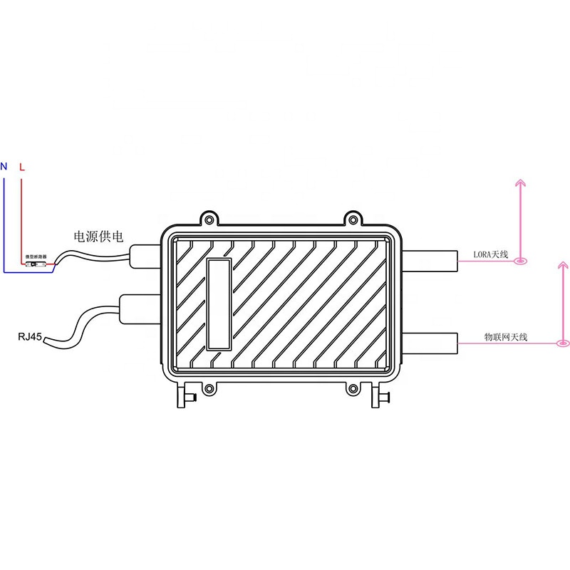 LORA/4G Gateway Centralizer Remote Controller Smart Lighting IOT for Outdoors Lighting