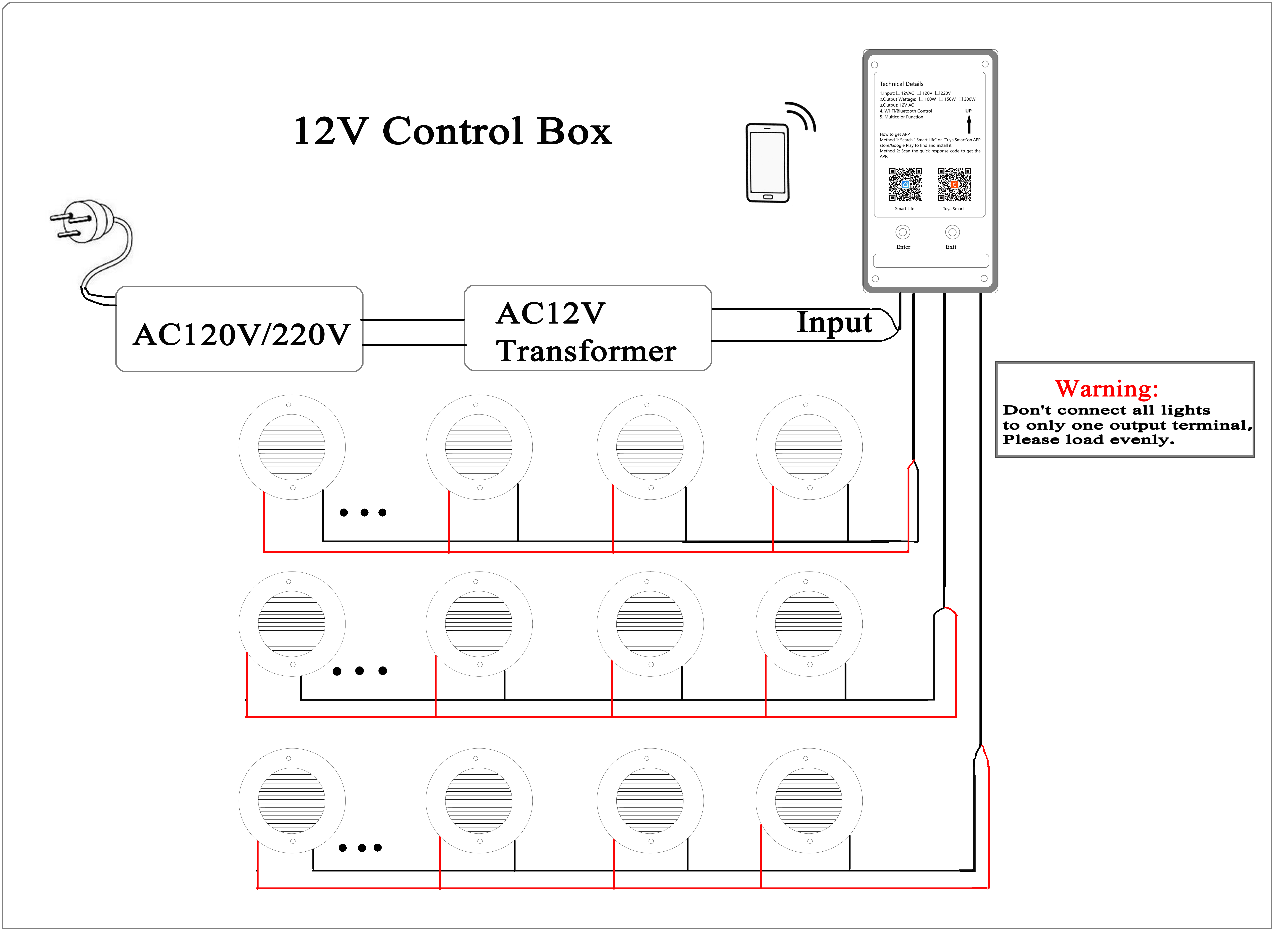 Refined 12VAC 120VAC 220VAC LED Pool Light Tuya Smart Life Mobile Phone APP WiFi Control Box System for Pool Light Controlling