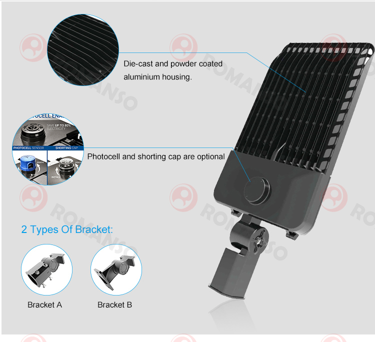 Led Shoebox Light