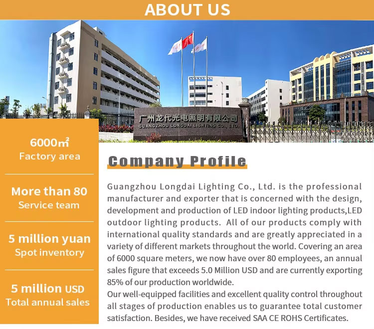 Manufacturing Facility