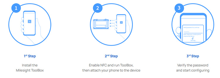 NFC Config