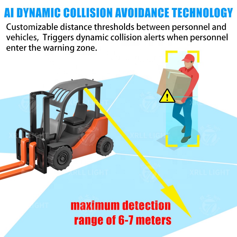 Forklift AI Anti Collision System View 3