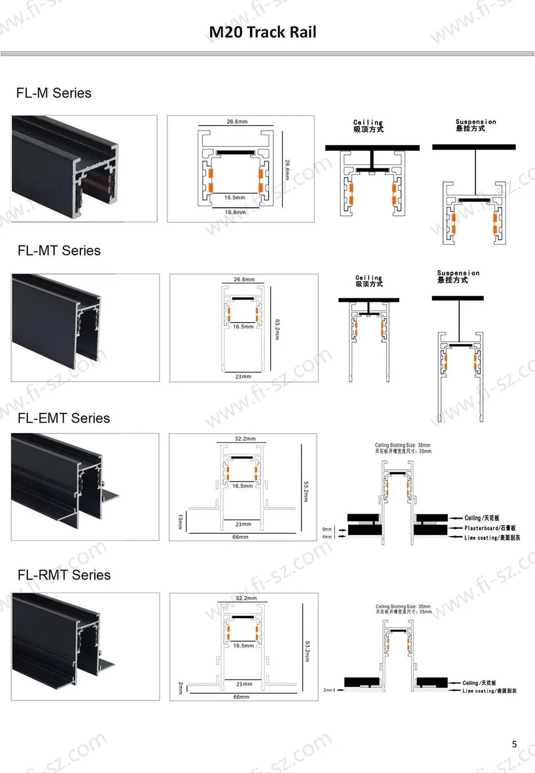 LED Grille Light 1