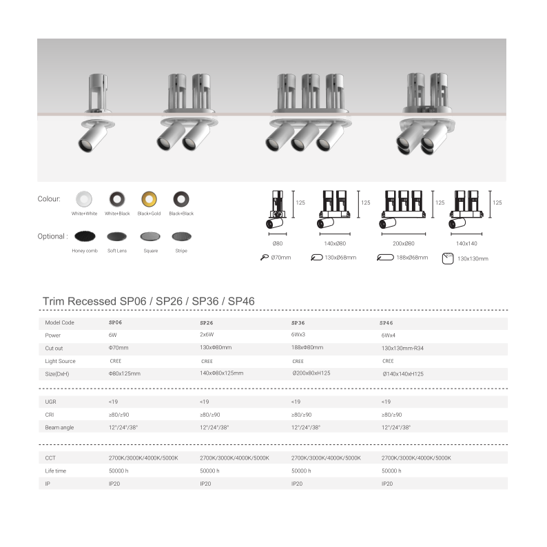 Specification Sheet 1