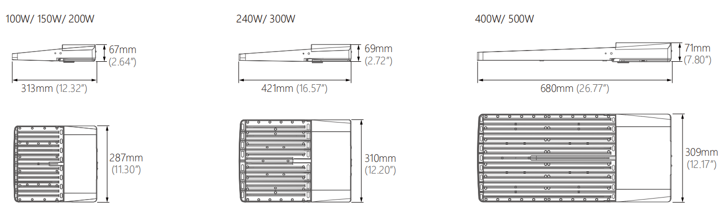 Product Dimension details