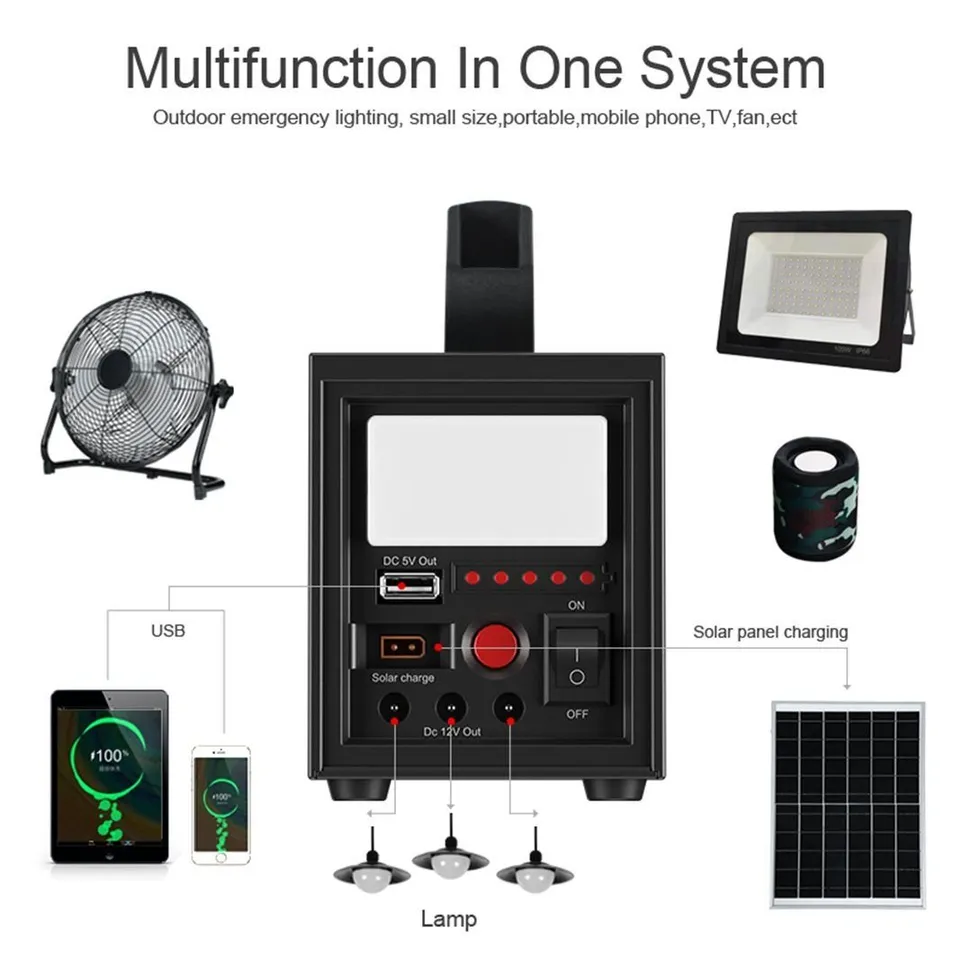 Efficient 60W Solar Lighting System for Outdoor Spaces