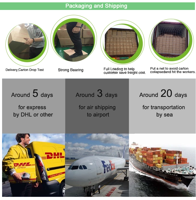 Delivery Logistics