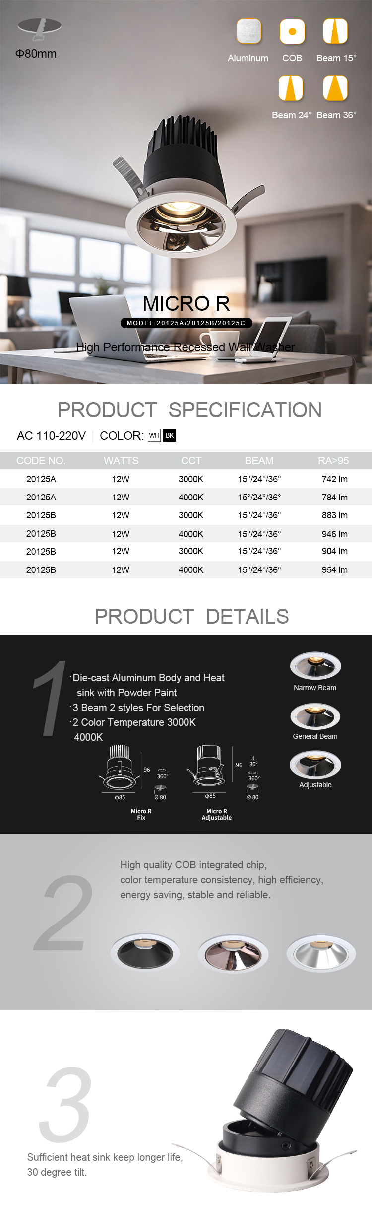 Product Description Banner