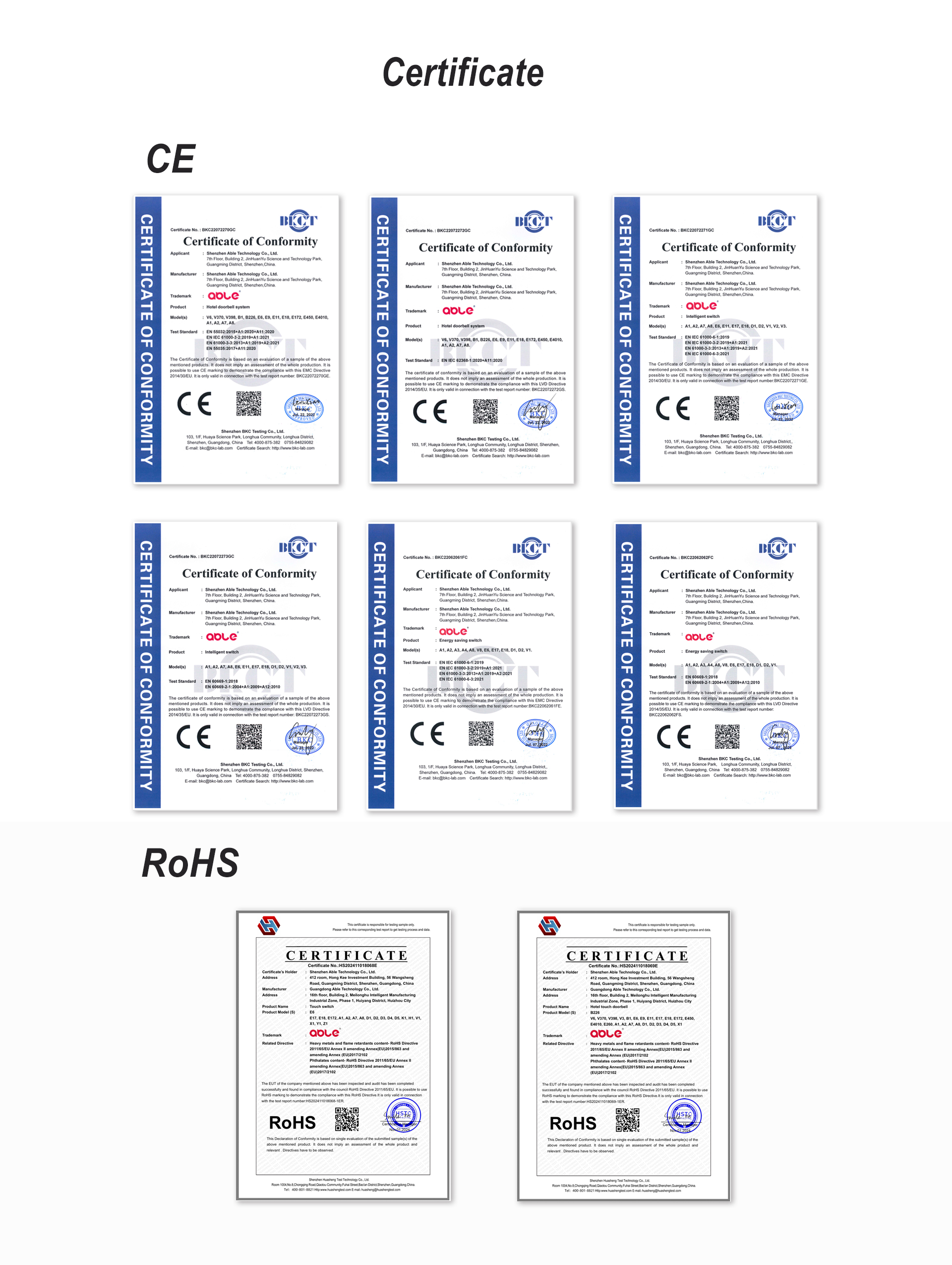 Product Certifications