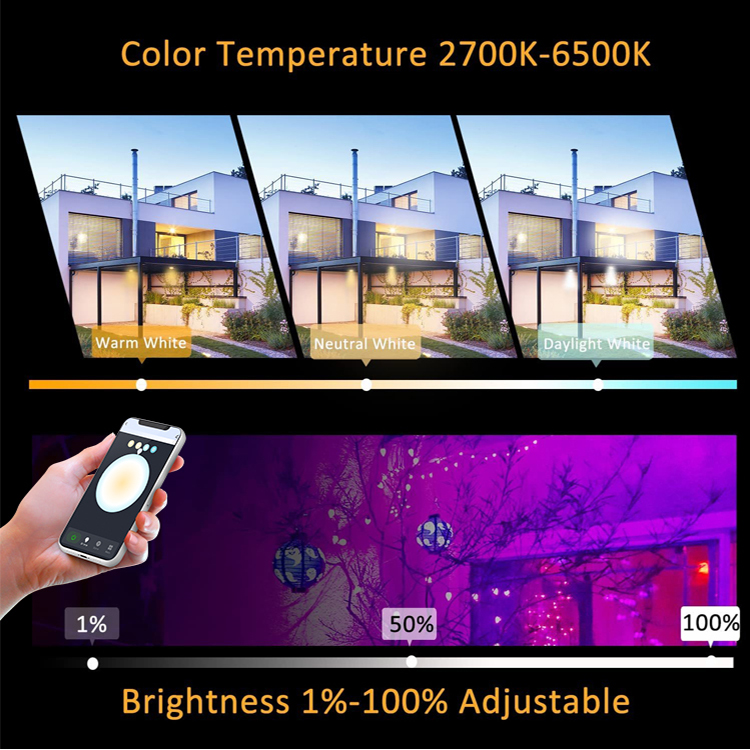 Smart Flood Light Garden Building Lighting RGBCW IP65 Angle Adjustable TUYA App Control Outdoor Flood Light Support Dimming