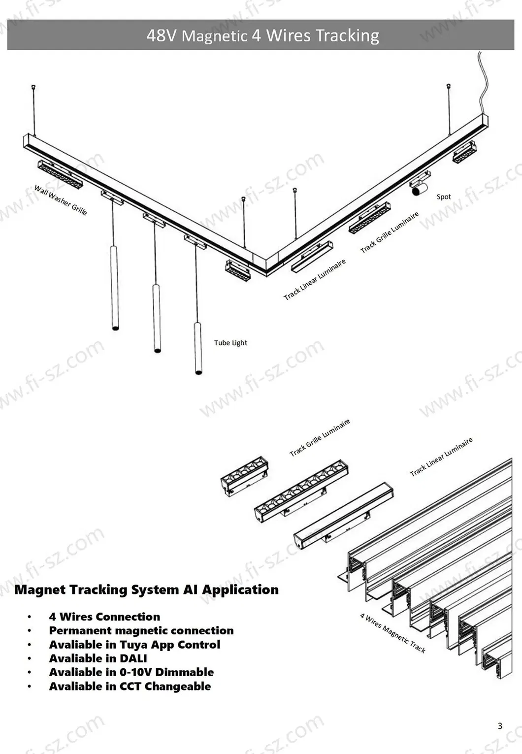 Magnetic Lighting System 3