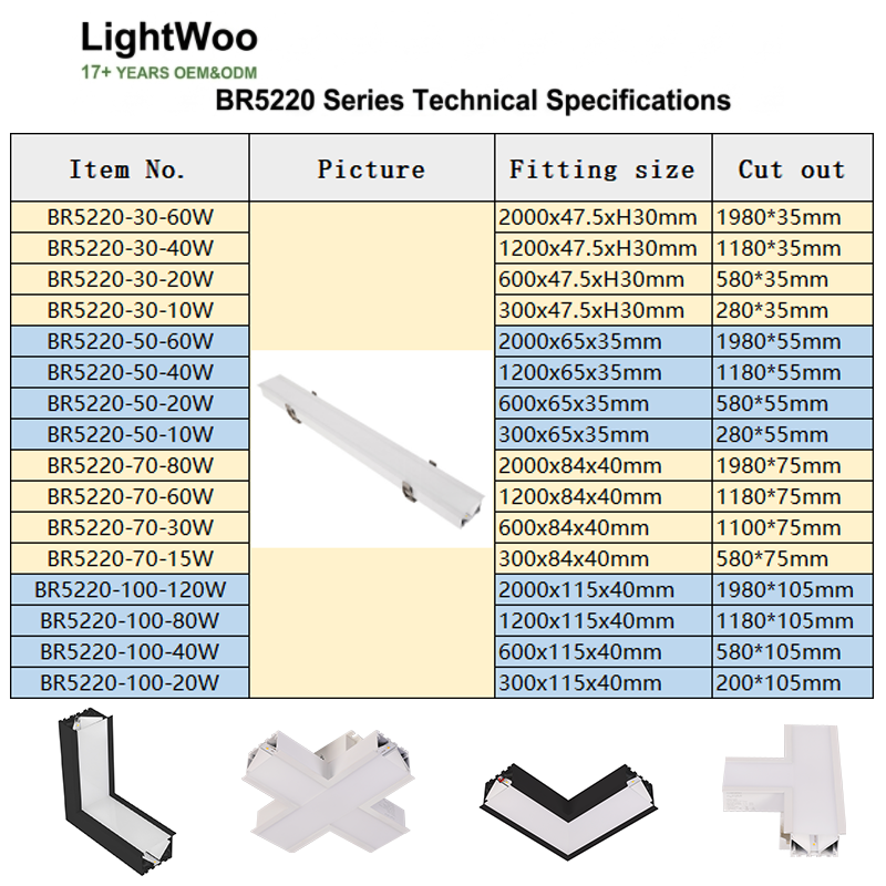 Ultra Thin Long Panel Recessed LED Linear Light Seamless Splicing Aluminum 30-100mm Width Office Supermarket Hospitality Project