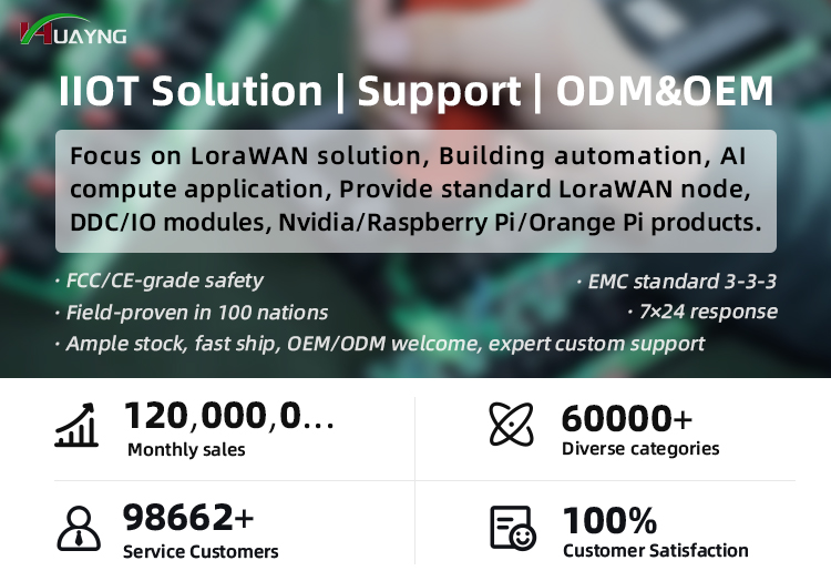 WS558 LoRaWAN Smart Light Controller