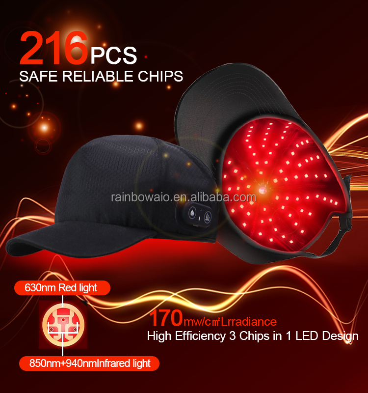 Product View 2