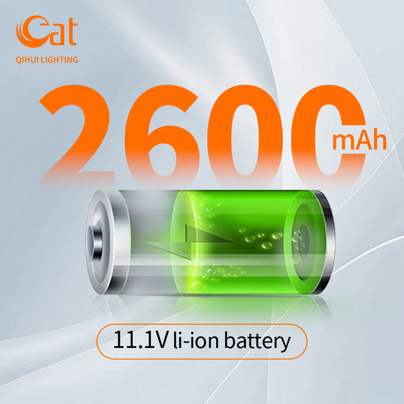 5-60W LED Emergency Kit Li-ion Battery LED Emergency Driver With Self - Test Function Emergency Drive