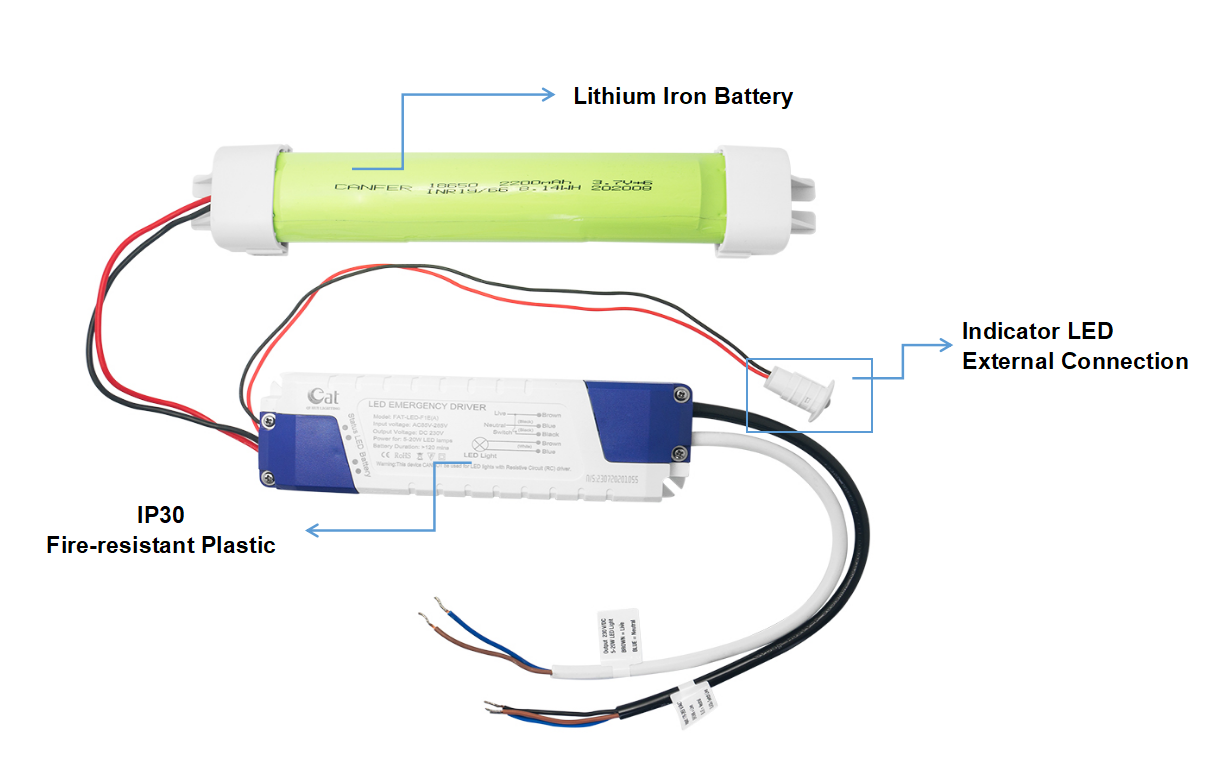 Emergency Power Specifications