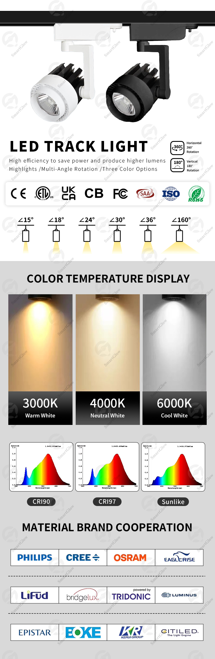 Track Light Presentation 1
