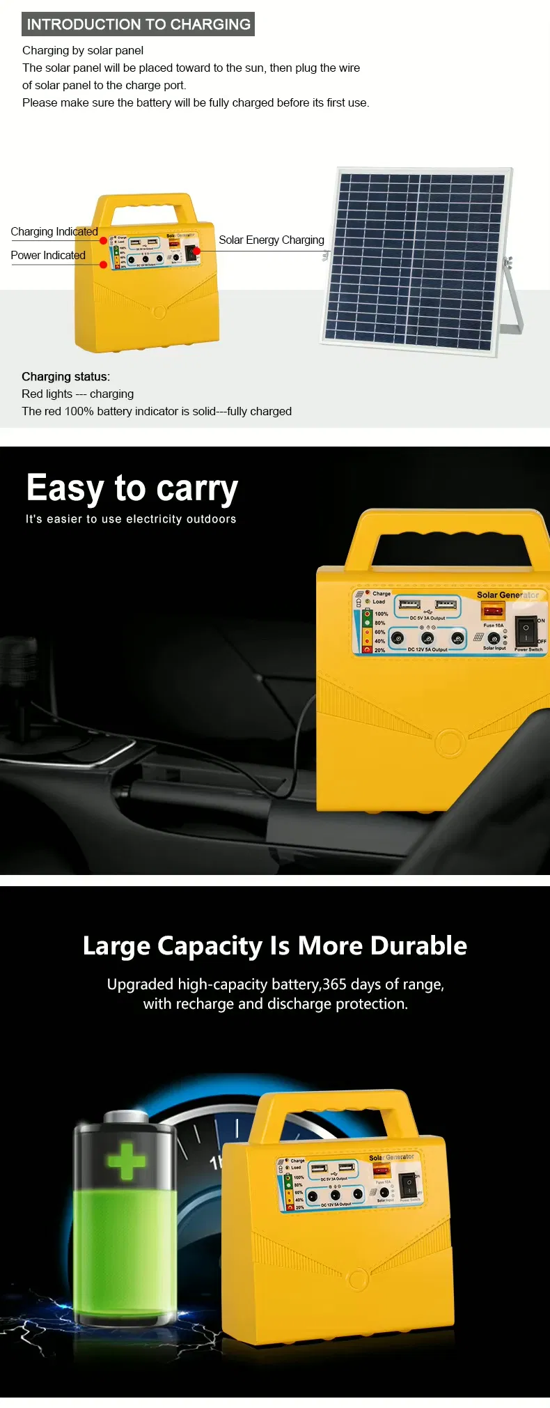 Efficient Solar Power System for Home Lighting Needs