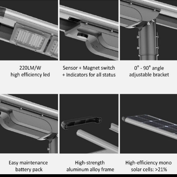 CHZ Intelligent Solar Street Lighting System with Remote Control Smart City Solution