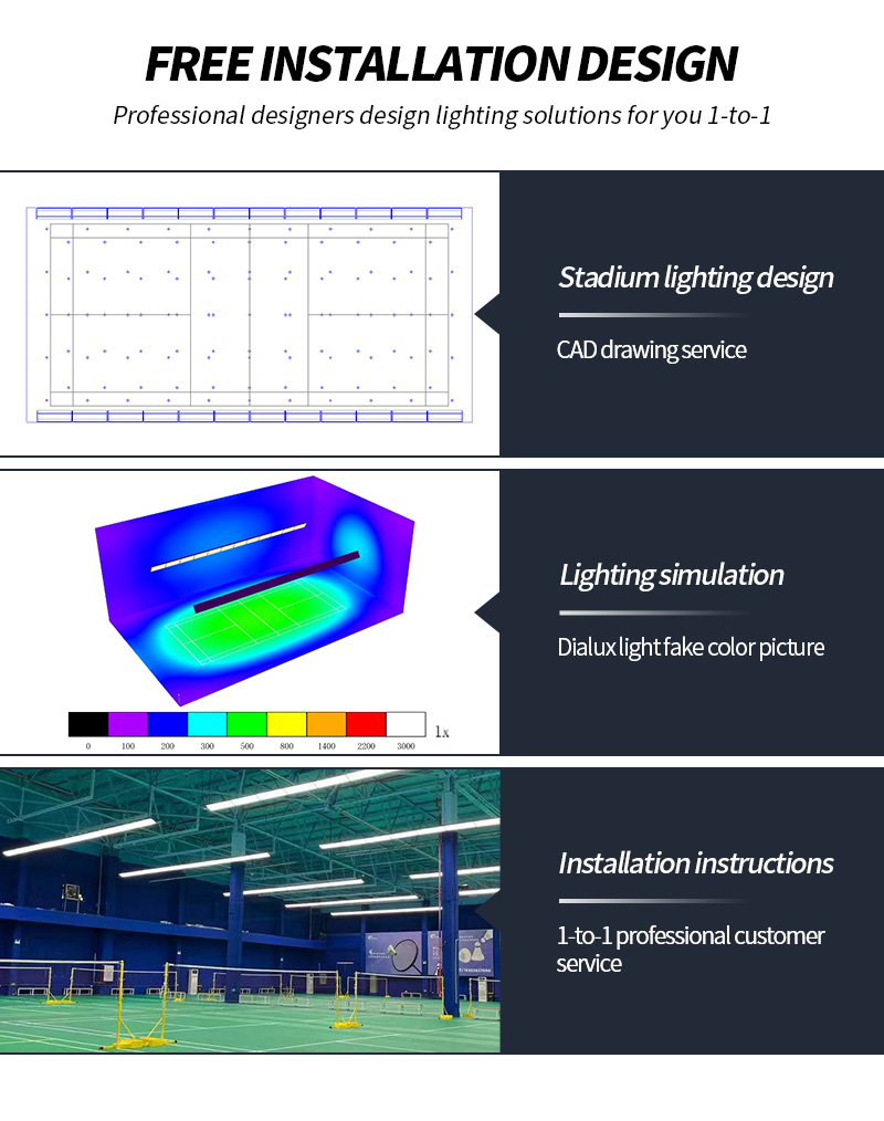 Badminton Court Lighting Solutions