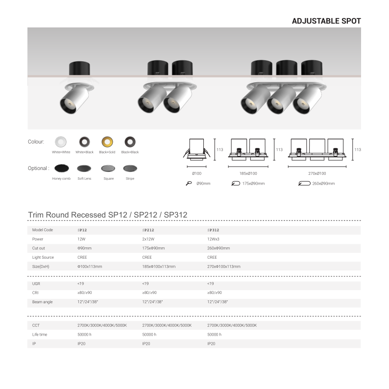 Specification Sheet 3