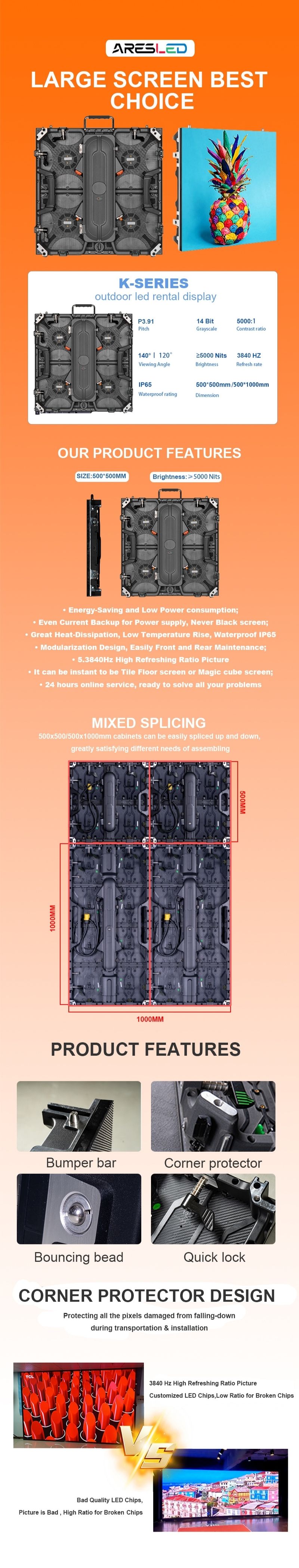 Product Image Detail