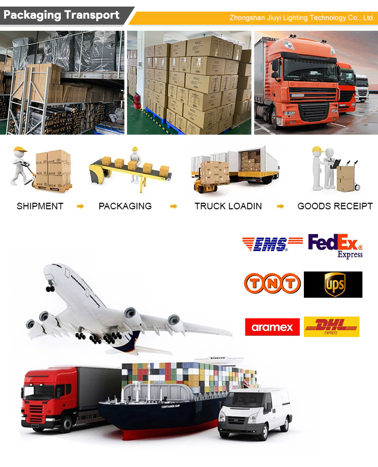 Packaging