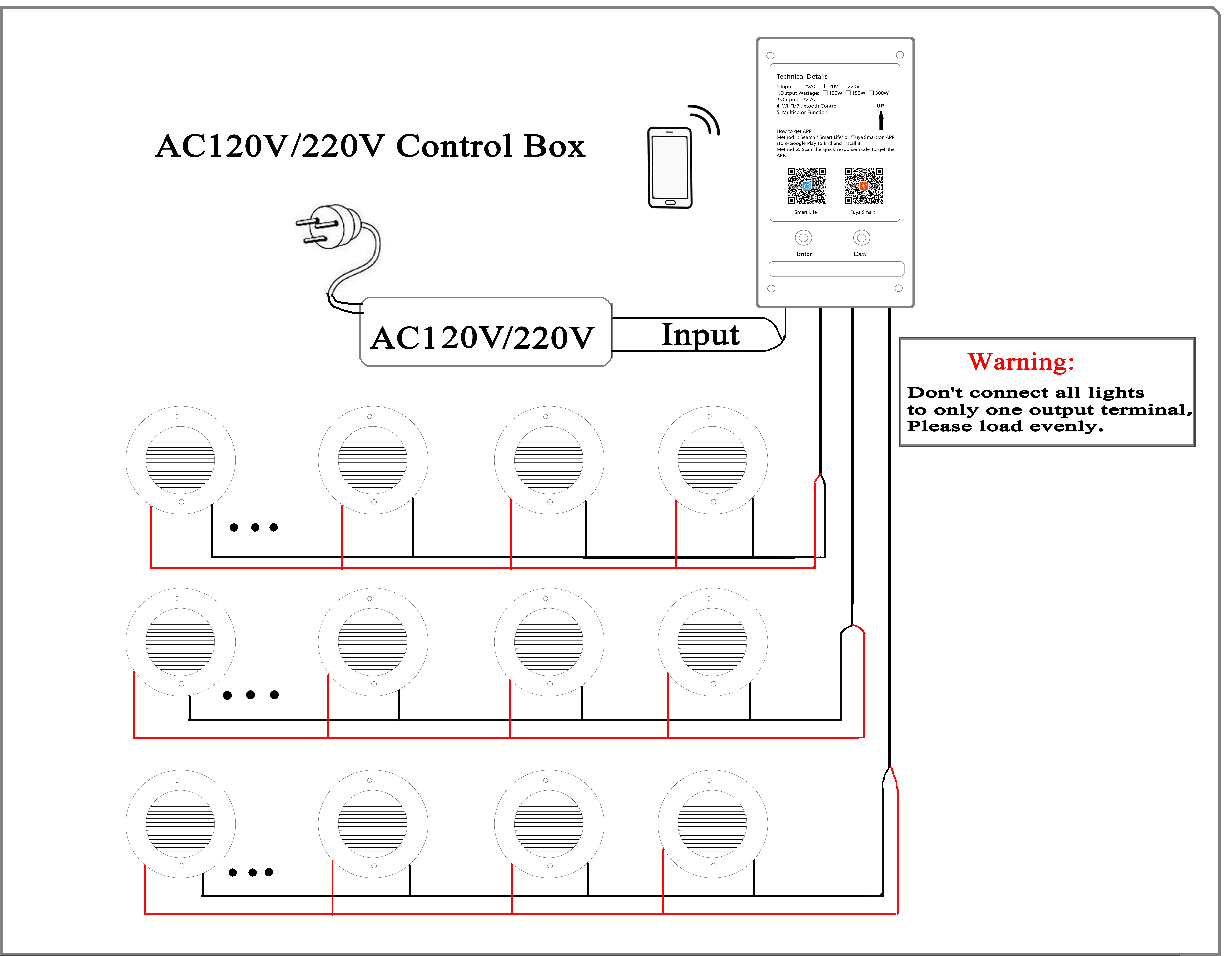 Refined 12VAC 120VAC 220VAC LED Pool Light Tuya Smart Life Mobile Phone APP WiFi Control Box System for Pool Light Controlling