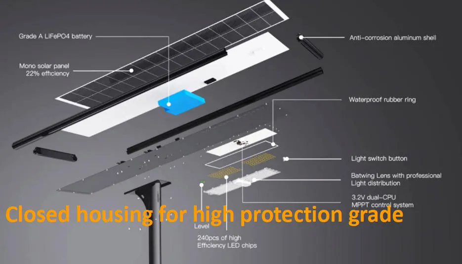 Solar Light Feature 2