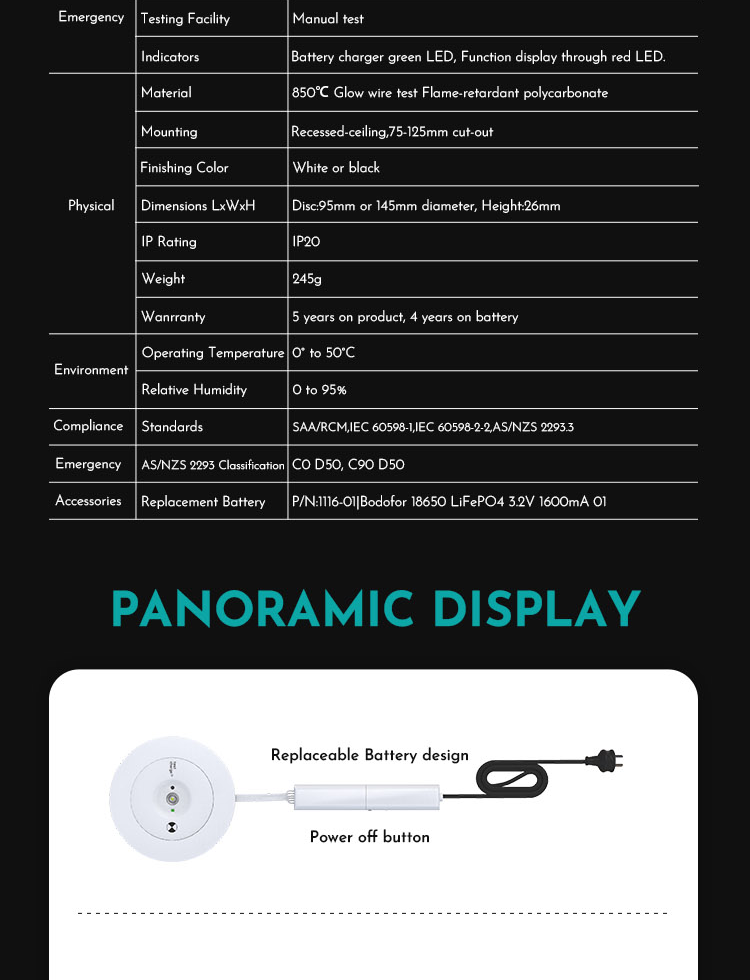 Emergency Lighting