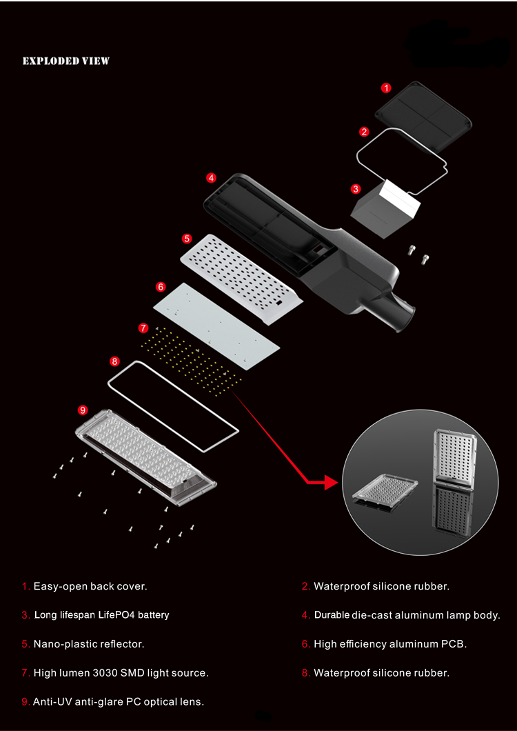China Manufacture Wholesale New Solar Energy Smart Diecasting Aluminum Outdoor Commercial Landscape LED Solar Cell Street Light