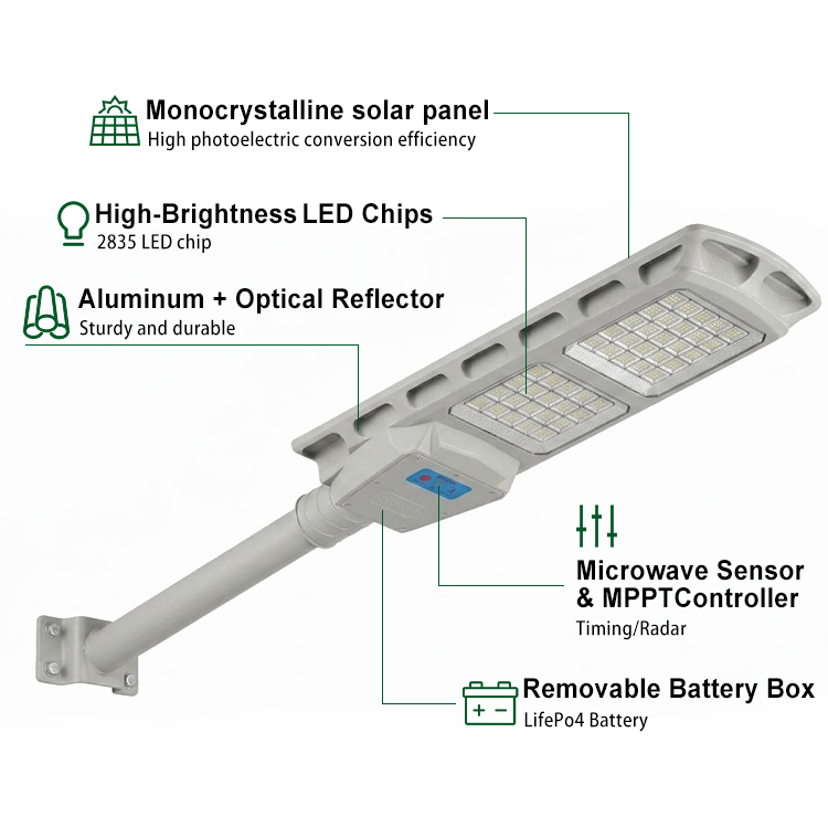 High Quality Durable Sturdy Industrial Grade Solar Street Light for Commercial Industrial Outdoor Road Street Lighting Project