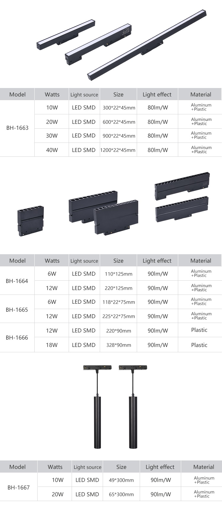 Product Detail 7