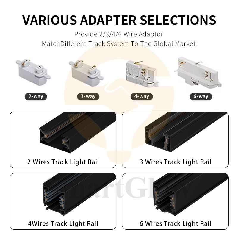 Commercial Shope Project Dali Dimmable Led Track Light Adjustable Cob Spot Light Smart Tuya Zigbee Track Light System