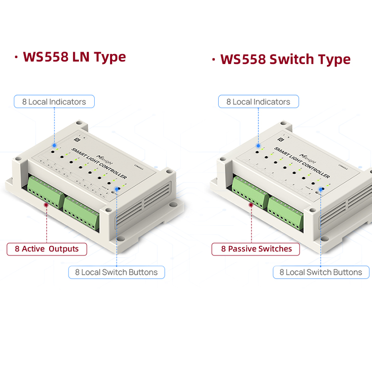 WS558 Milesight LoRaWAN + D2D Smart Light Controller STM32+SX1302 LoRa Core 8CH 100-240 VAC 5A/CH CE FCC RoHS NFC DIN Rail