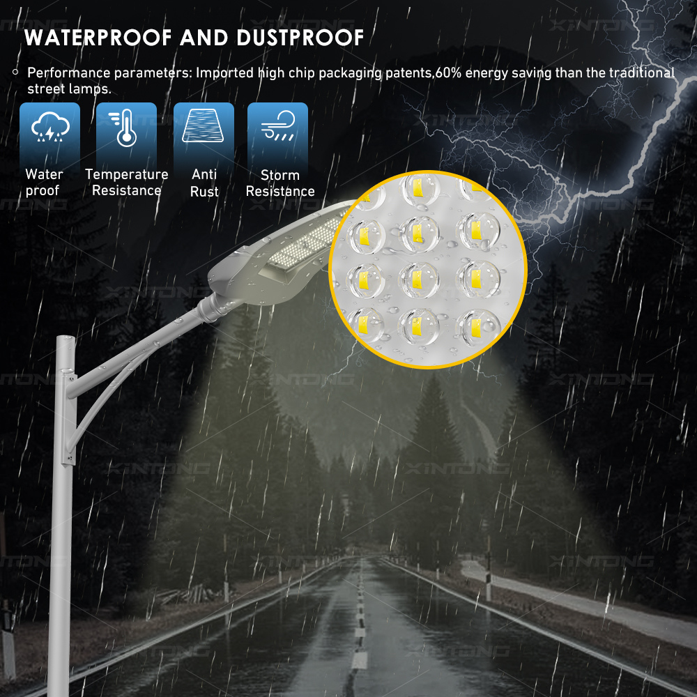 Remote Monitoring &amp; Control AC IP67 Aluminum Alloy LED Street Light for Park/Residential Areas 30W-200W Smart Control