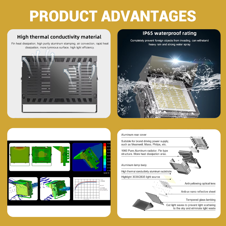 Outdoor Waterproof Ip65 Tennis Court Sports Lighting Aluminum 400w 600w1000w Led Stadium High Mast Flood Light