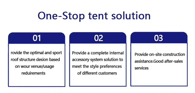 Turnkey Air Dome Solutions