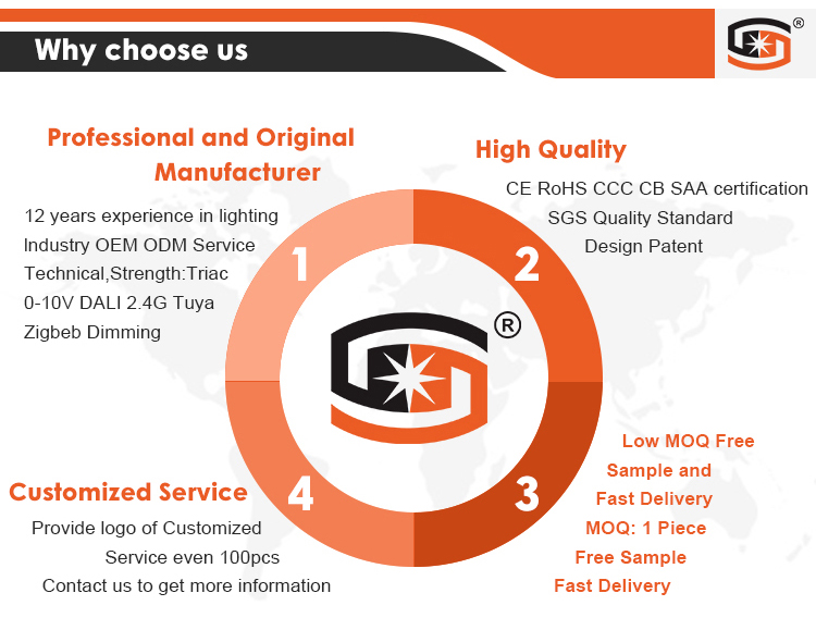 Why Choose Us